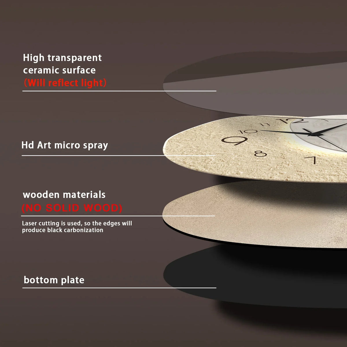 TempoStone Modern Minimalist Wall Clock – Silent Quartz Movement